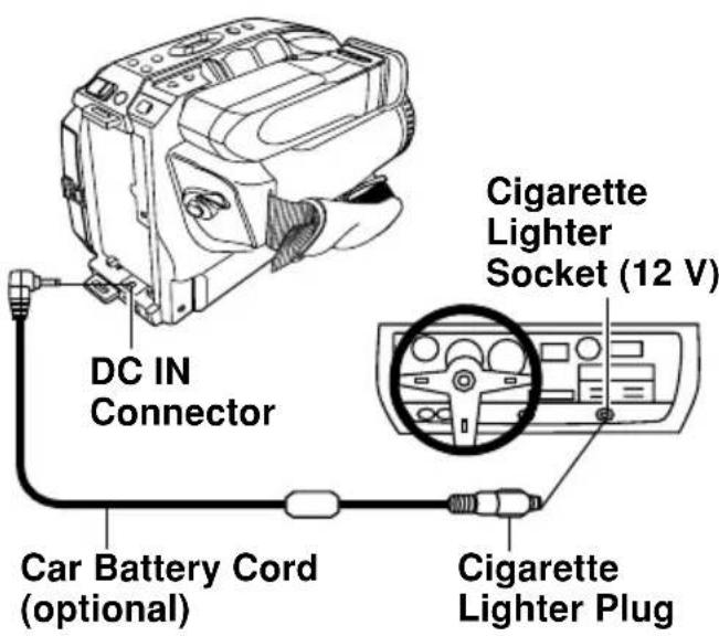 PANASONIC PVL552K - Car Battery Cord (Optional) - 1