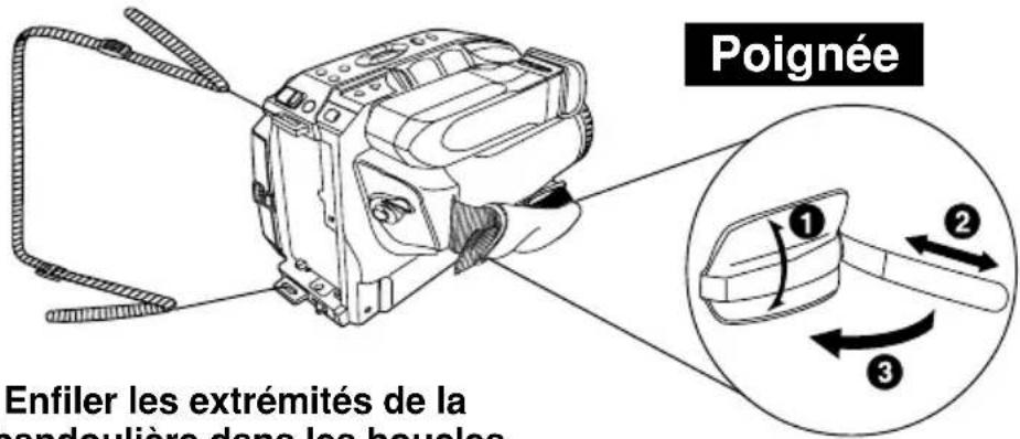PANASONIC PVL552K - Réglage de la longueur de la bandoulière - 2