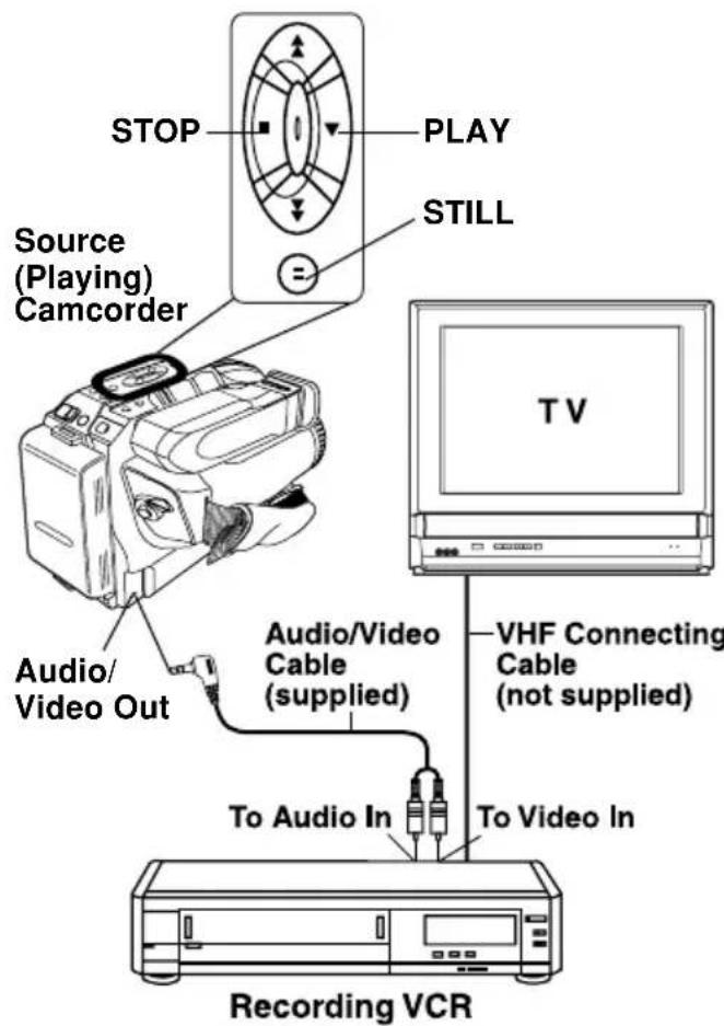 PANASONIC PVL552K - Connections - 1