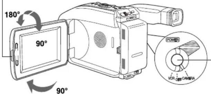 PANASONIC PVL552K - Enregistrement - 1