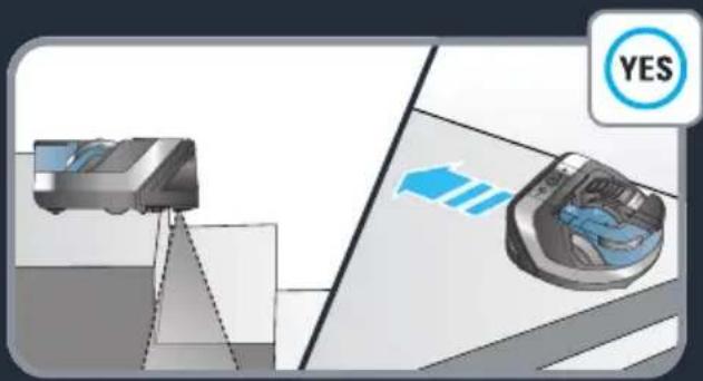 YES