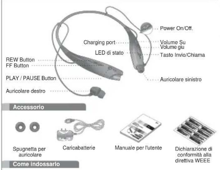 LG HBS700 - Descrizione delle parti - 1