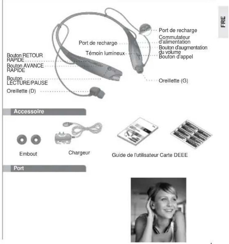 LG HBS700 - Description des pieces - 1
