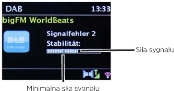 TECHNISAT DIGITRADIO 143 - Sila sygnalu - 1