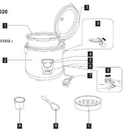 Concept RE2020 - DESCRIPTION DU PRODUIT - RE2020 - 1