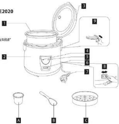 Concept RE2020 - DESCRIZIONDELPRODOTTO-RE2020 - 1