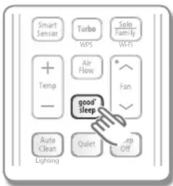 SAMSUNG AF24FSSDAWKN - Sens de circulation de l'air - 4