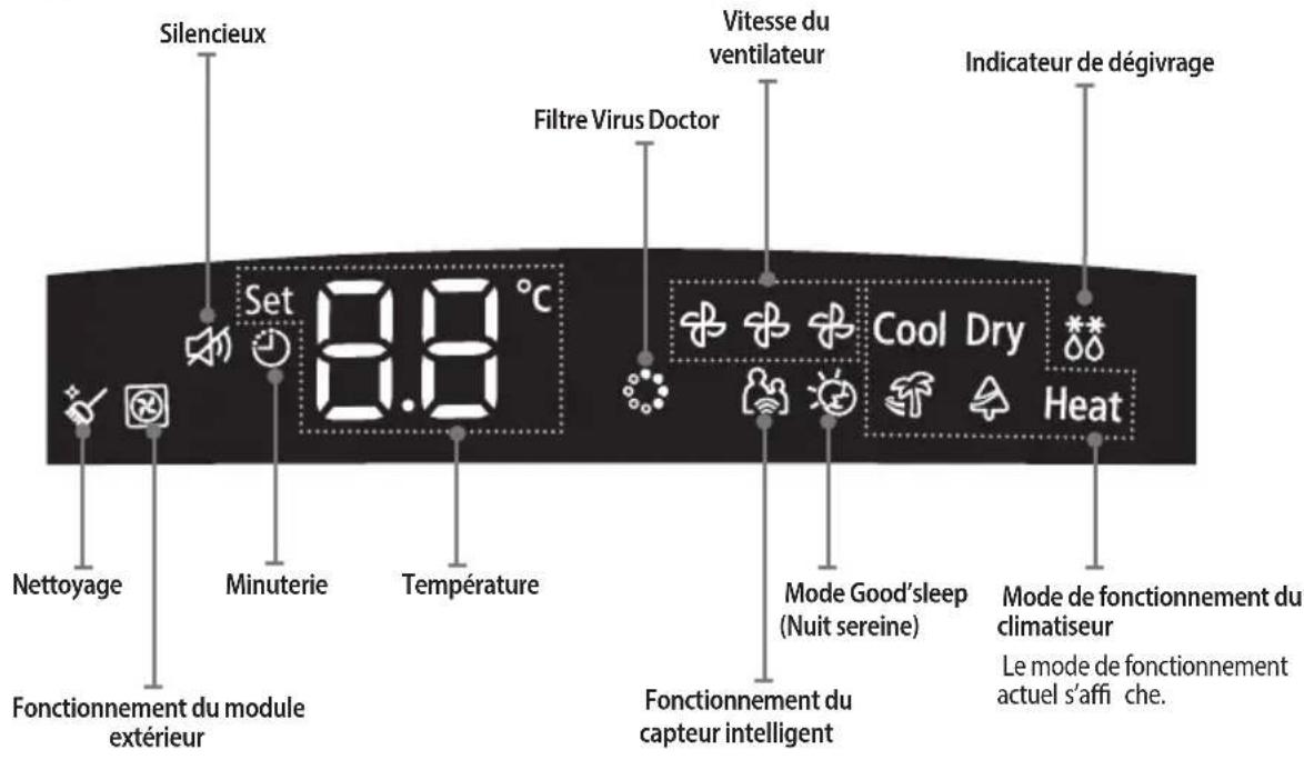 SAMSUNG AF24FSSDAWKN - Nom des composants - 2