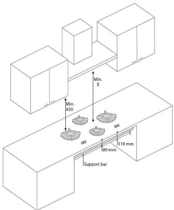 NOVY 56002 - INSTALLATION DIMENSIONS - 2