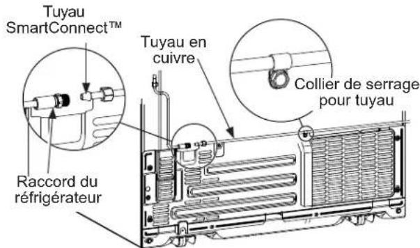 GE PNE25NSLKSS - ÉLECTRIQUE - 2