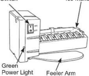 GE PNE25NSLKSS - Automatic Icemaker (on some models) - 1