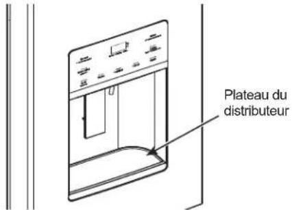 GE PNE25NSLKSS - Distributeur d'eau et de glaçons - 1