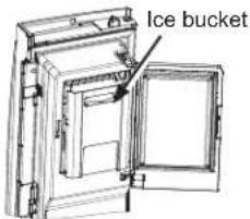 GE PNE25NSLKSS - Ice Bucket and Dispenser (on some models) - 1