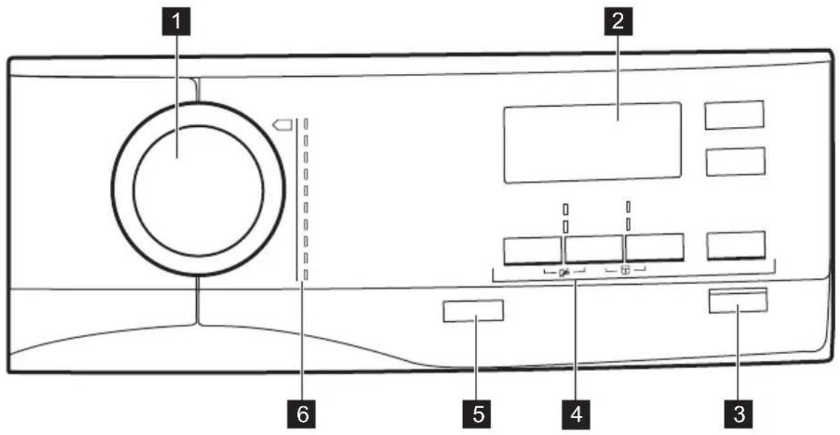 AEG T8DSE84B - BEDIENFELD - 1