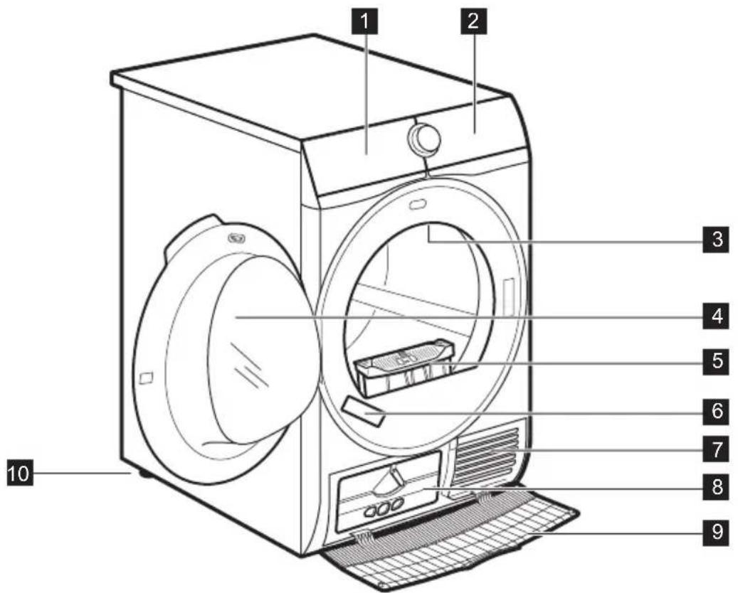 AEG T8DSE84B - GERÄTEBESCHREIBUNG - 1