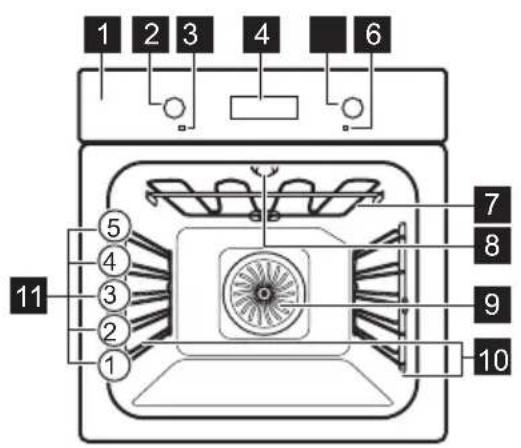 AEG BEK435060M - General overview - 1