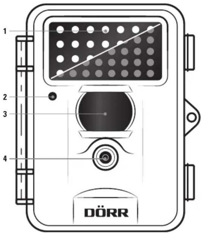 Dörr SnapShot Limited Black 5.0 S - NOMENCLATURA - 1