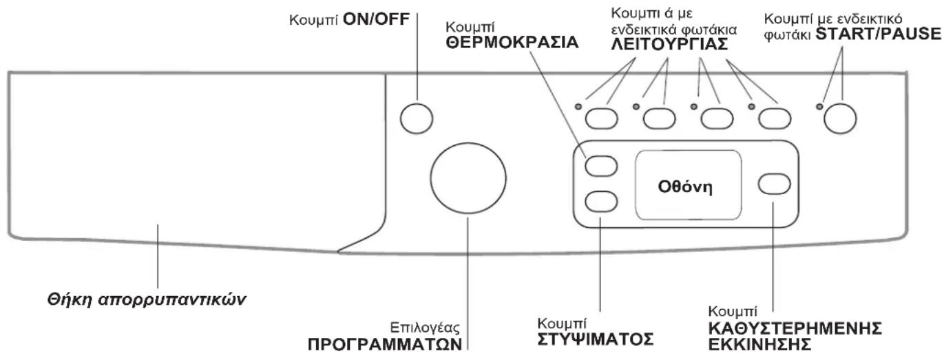 INDESIT IWE 81283 SL CECO EU - Nivakacελéyxou - 1