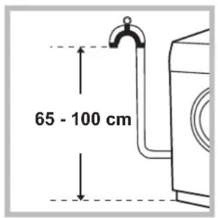 INDESIT IWE 81283 SL CECO EU - Collegamento del tubo di scarico - 1
