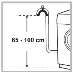INDESIT IWE 81283 SL CECO EU - Raccordement du tuyau de vidange - 1