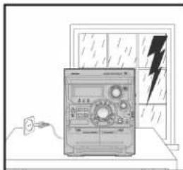SAMSUNG MAXB550 - 安全注意事項 - 5