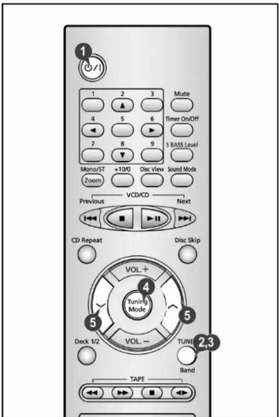 SAMSUNG MAXB550 - 可以如下收聽一個已儲存的電台: - 1