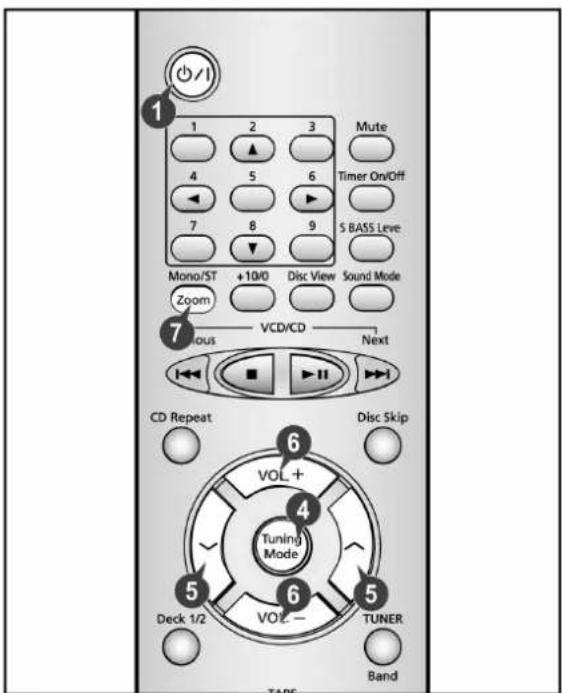 SAMSUNG MAXB550 - 最多可储存: - 5