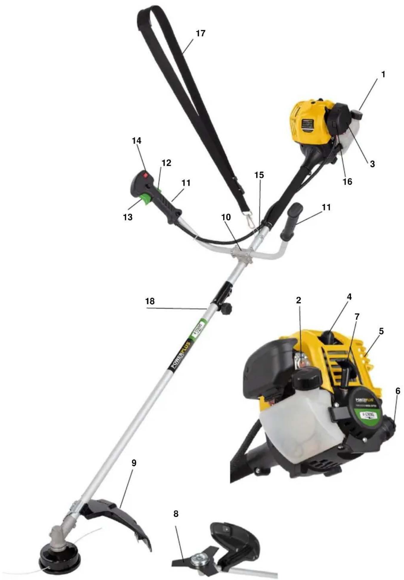 PowerPlus POWXG50200 - 1