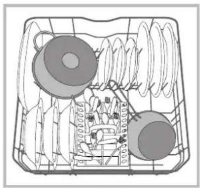 INDESIT EDIFP 28T9 A EU - Geschirrspüler-Unterkorb - 1