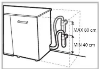 INDESIT EDIFP 28T9 A EU - Aansluiting van de buis op de waterafvoer - 2