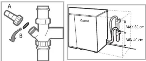 INDESIT EDIFP 28T9 A EU - Raccordement du tuyau d'évacuation de l'eau - 1