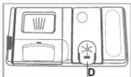 INDESIT EDIFP 28T9 A EU - Einfüllen des Klarspülers - 1