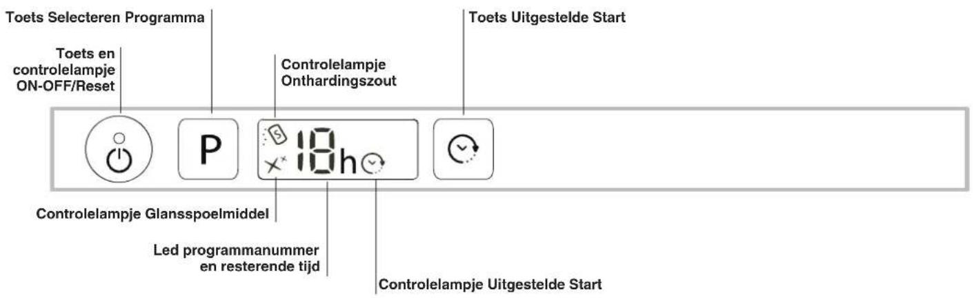 INDESIT EDIFP 28T9 A EU - Instellingen waterontharder - 5