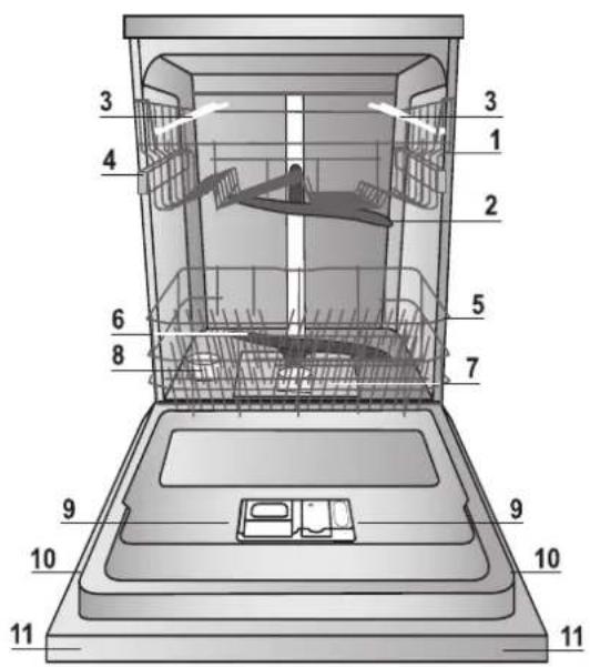INDESIT EDIFP 28T9 A EU - Einstellungen Wasserenthärter - 4