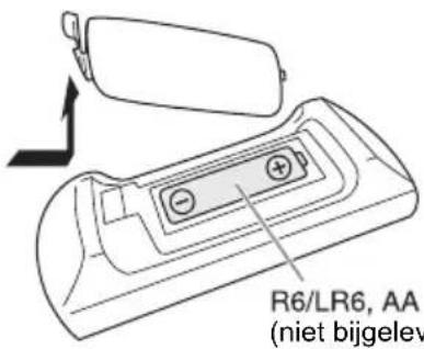 PANASONIC SCHC212 - Voorbereiden van de afstandsbediening - 1