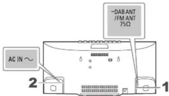 -DAB ANT /FM ANT 75Ω AC IN ~ 2 1
