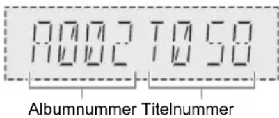 PANASONIC SCHC212 - Hinweis: - 1
