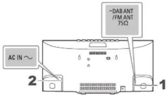 PANASONIC SCHC212 - Alles aansluiten - 1