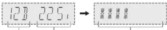 PANASONIC SCHC212 - Überprüfen der Signalqualität - 1