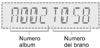 PANASONIC SCHC212 - Nota: - 1