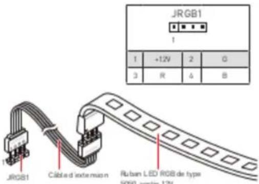 MSI Z390A Pro - JRGB1: connecteursledrgb - 2
