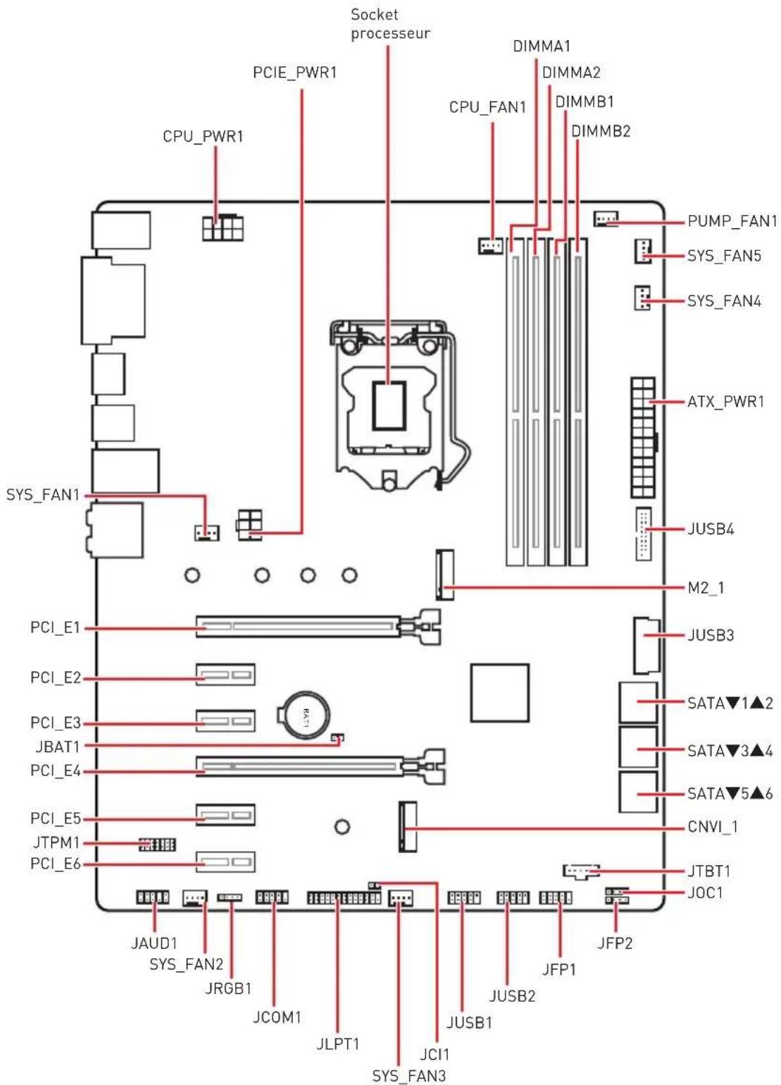 MSI Z390A Pro - Tableau explicatif de l'état de la LED du port LAN - 4