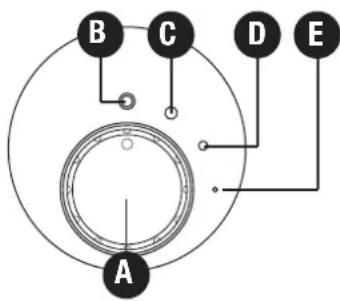 BONECO W2055D - Manovrering W2055A - 1