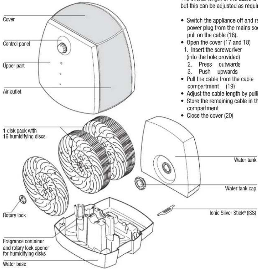 BONECO W2055D - Description of the appliance - 1