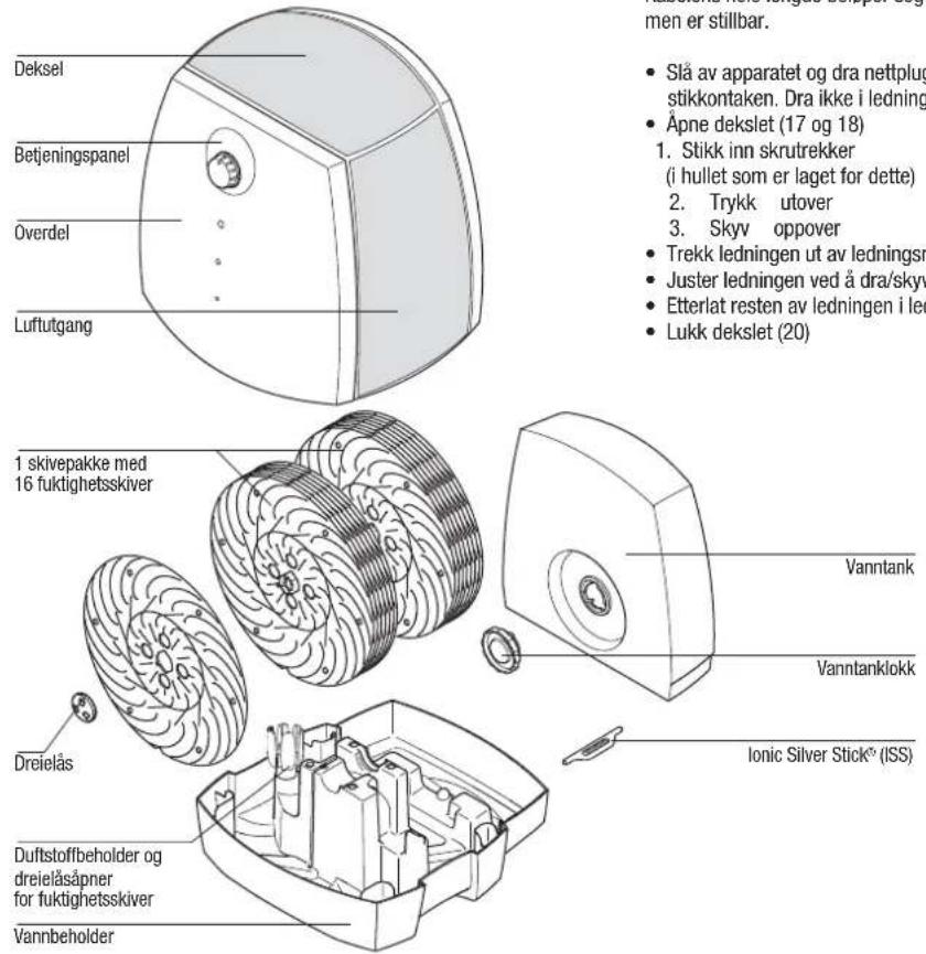 BONECO W2055D - Apparatabeskrivelse - 1