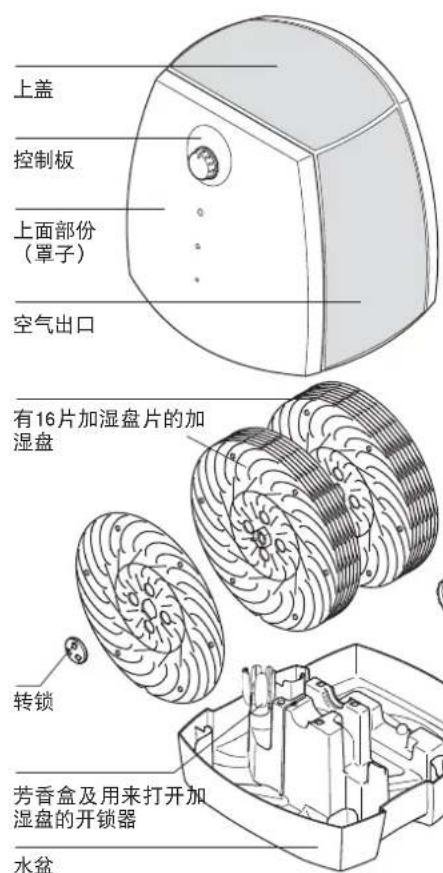 BONECO W2055D - 打开包装 - 1