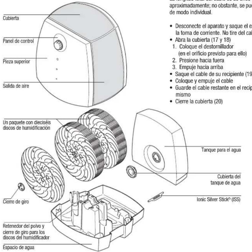 BONECO W2055D - Descripción del aparato - 1