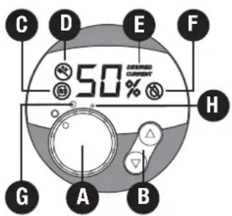 BONECO W2055D - Manovrering W2055D - 1
