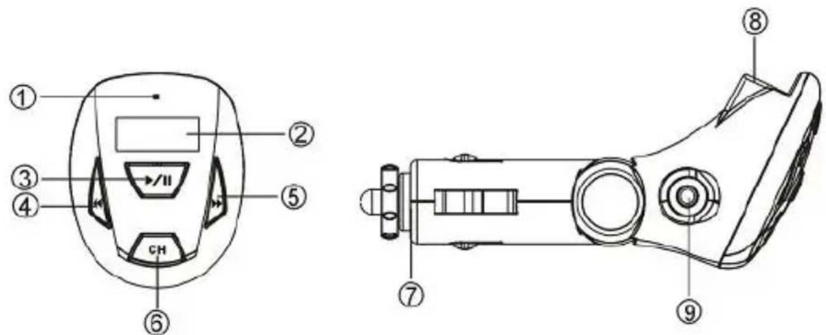 CONCEPTRONIC CLLFMCARU - The CLLFMCARU explained - 1