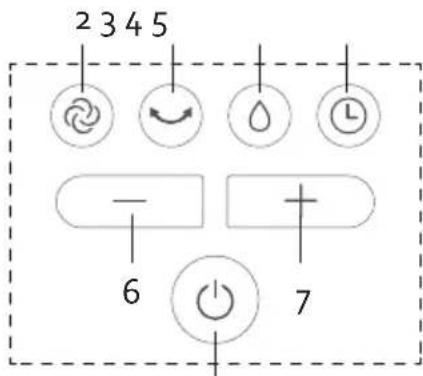 DOMO DO157A - ZÁRUKA - 5